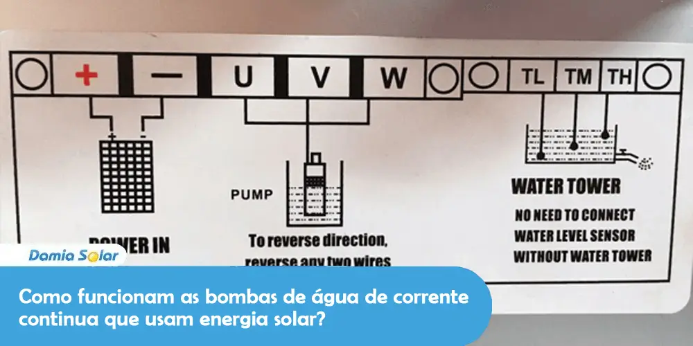 Como funcionam as bombas de água de corrente continua que usam energia solar?