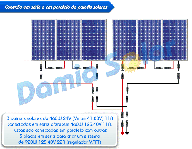 Conexão-em-série-e-paralelo-painéis-solares.png