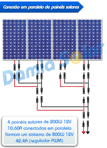 conexão-em-paralelo-de-painéis-solares.png