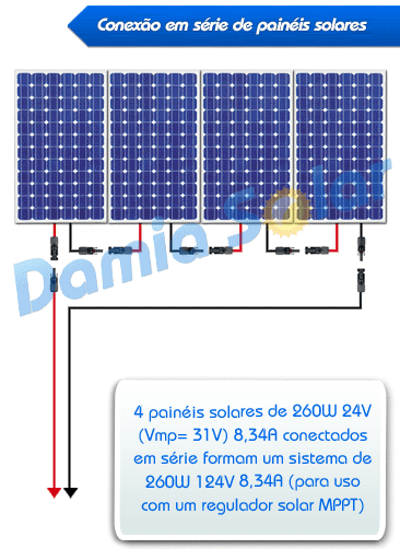 conexão-em-série-de-painéis-solares.png