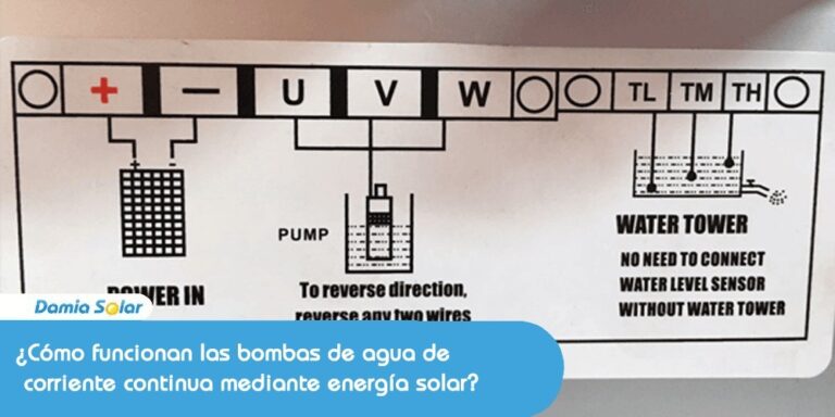 Cómo funcionan las bombas de agua de corriente continua mediante energía solar?