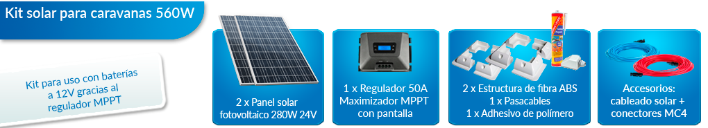 Qué incluye este kit solar para autocaravanas