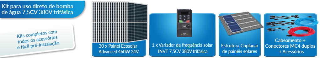 O que este kit solar inclui para bombeamento direto 230V e 380V