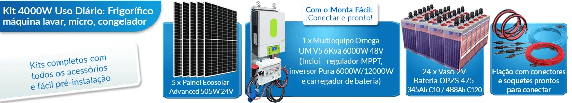 O que este kit solar para residências inclui