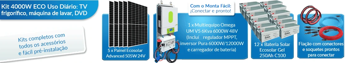 O que este kit solar para residências inclui