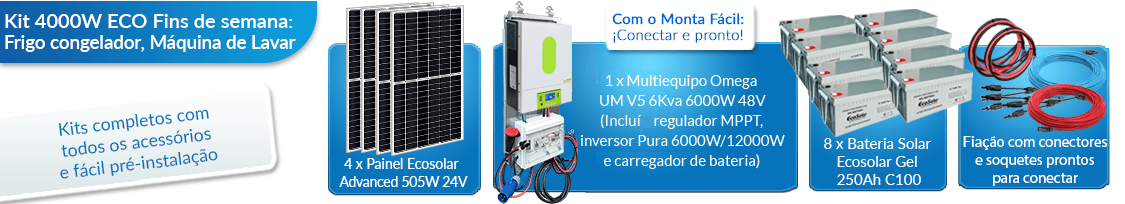 O que este kit solar para residências inclui