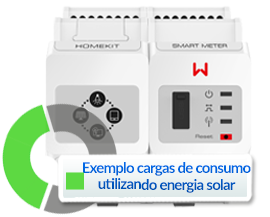 Investor Monitoring Home Kit