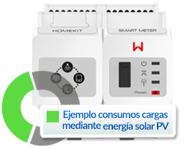 Home Kit Monitoreo para el inversor