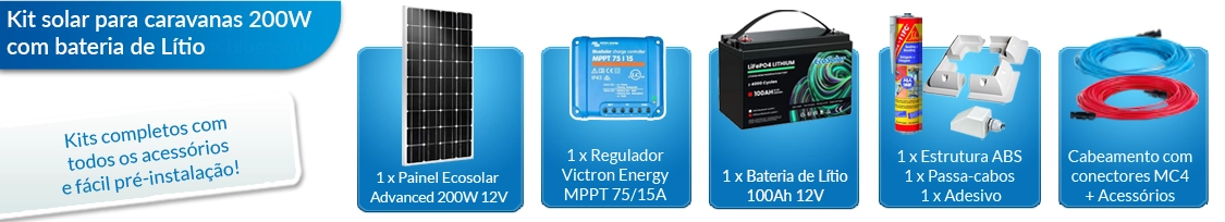 O que este kit solar para autocaravanas inclui