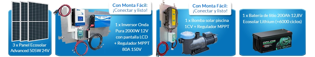 Qué incluye este kit solar para piscinas